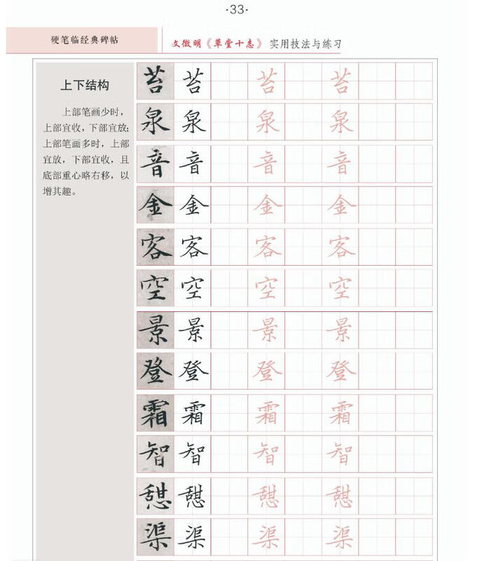 Hard-pencil copy of classic inscriptions on Wen Zhengming’s Thatched Cottage