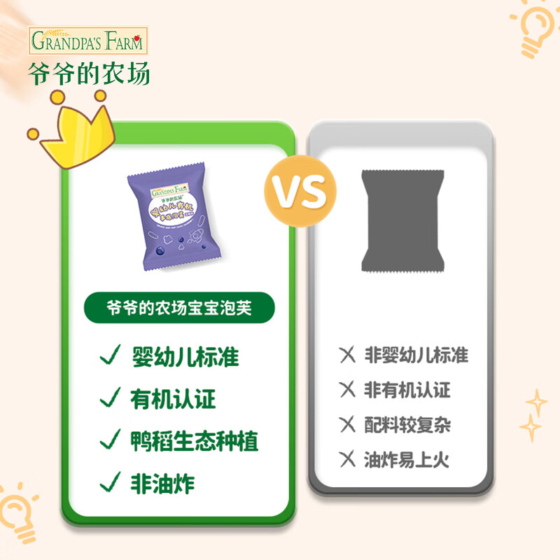 Grandpa's Farm Organic Baby Finger Puffs Blueberry Flavor 30g Baby Snacks Baby Snacks 6-12 Months