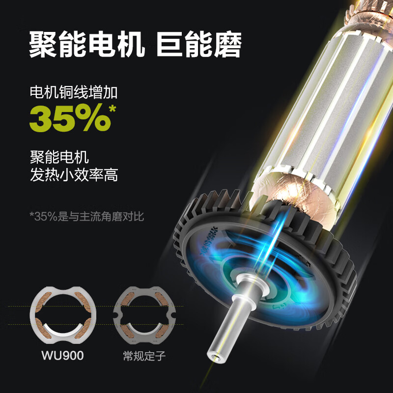 WORX angle grinder WU900X multifunctional universal electric hand grinder cutting polishing grinder grinding tool WU900X rear switch-metal package
