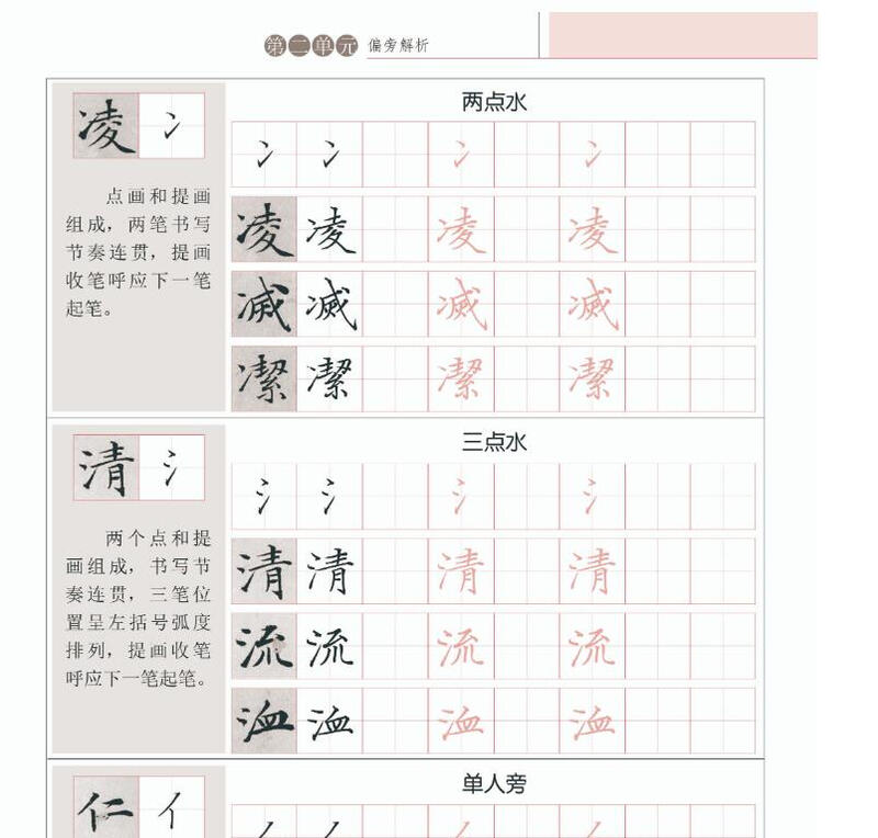 Hard-pencil copy of classic inscriptions on Wen Zhengming’s Thatched Cottage