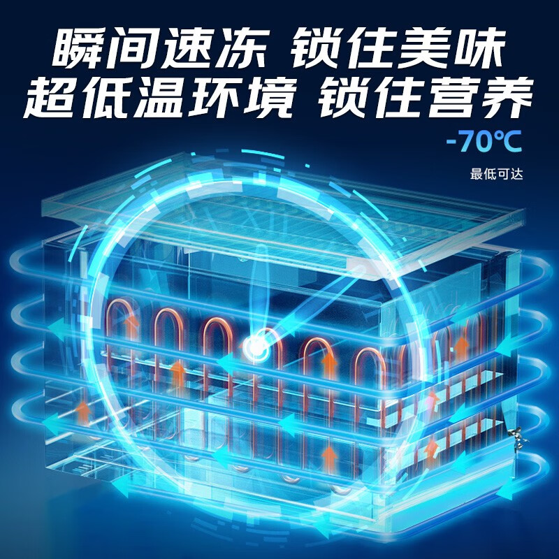 Midea freezer commercial large-capacity ultra-low temperature freezer-60/70 degree stainless steel liner tuna salmon deep-freezing quick-freezer household freezer freezing 201 liters/-70 degrees ultra-low temperature quick freezing