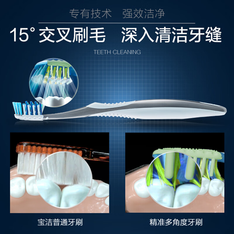 Oral-B precision multi-angle toothbrush tongue brush small wide head massage gum soft bristles adult toothbrush double pack color random