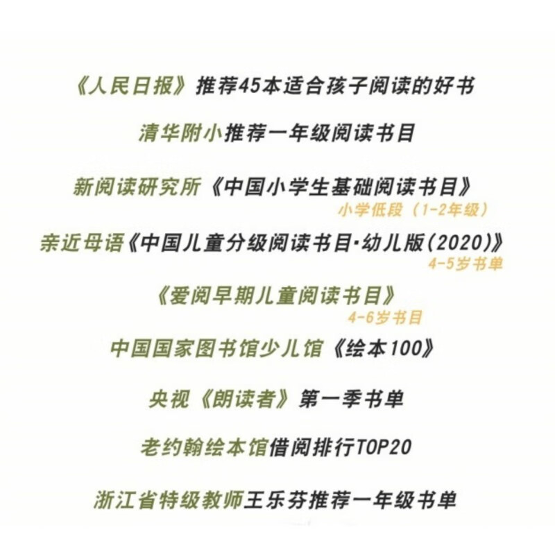 Selected picture books from Xinyi World Guess How Much I Love You Children's picture books for 3-6 years old Best-selling 50 million copies worldwide Recommended children's books by readers Recommended by famous teacher Mei Zihan Children's story books