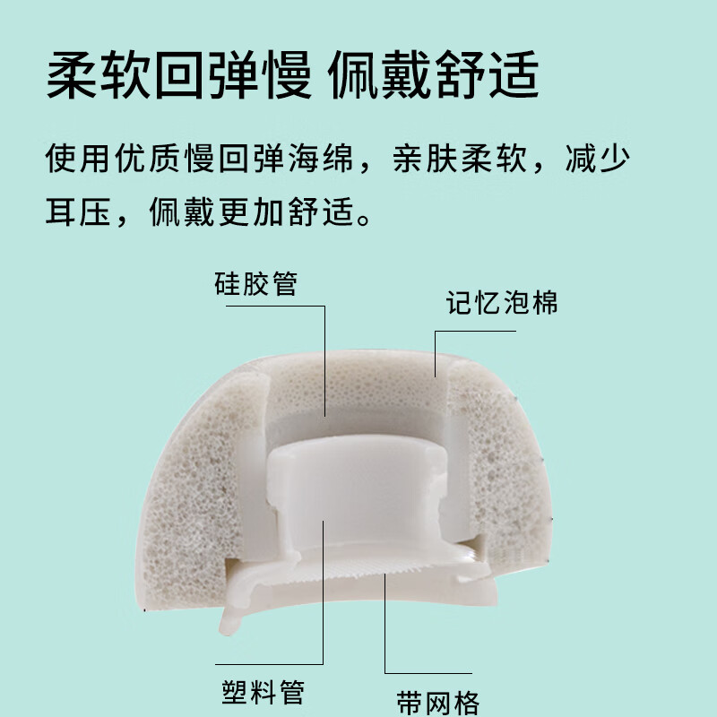 Masentek earphone ear caps and earplug covers, suitable for Apple Airpods Pro 1/2 first and second generation Bluetooth accessories 3 and third generation, soft memory foam, in-ear replacement, medium size