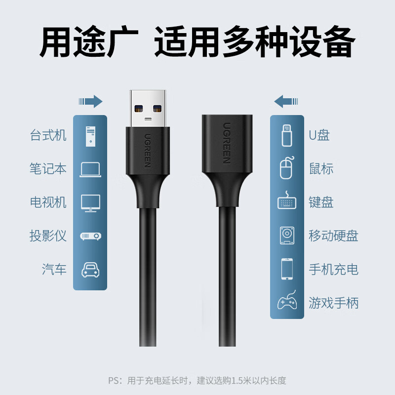 Greenlink USB2.0 extension cable male to female high-speed transmission data connection cable computer U disk mouse keyboard printer charger extension extension cable 0.5 meters 10313