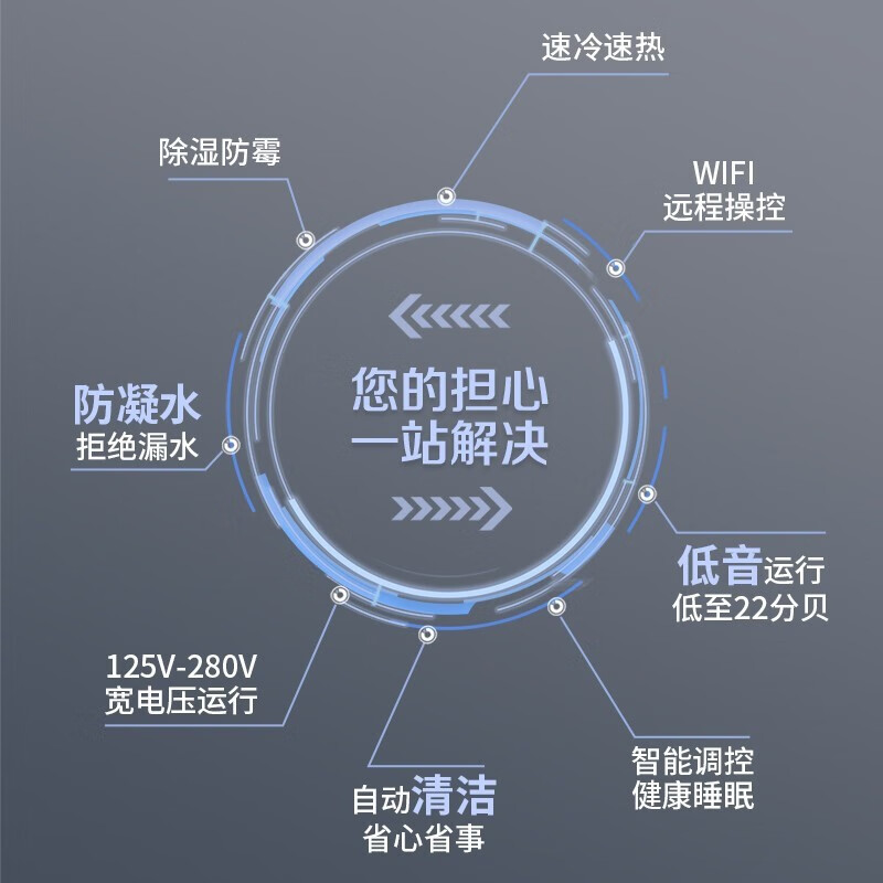 Oaks central air conditioning 3/4/5/6p multi-split one to three to four to five variable frequency first level energy efficiency embedded air conditioner 7 HP first level energy efficiency one to six 180 outdoor units