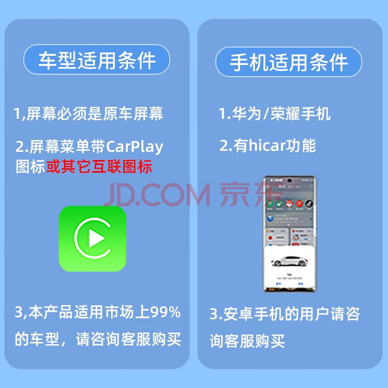 Junyong is suitable for Volvo, Buick, Honda, Audi, Mercedes-Benz, Volkswagen, Toyota, Huawei hicar interconnected smart navigation box, Huawei HiCar M3 USB socket