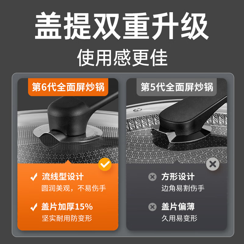 Chuidahuang wok 304 stainless steel wok pan frying pan flat bottom non-stick wok 32cm can be seen immediately without picking up the stove