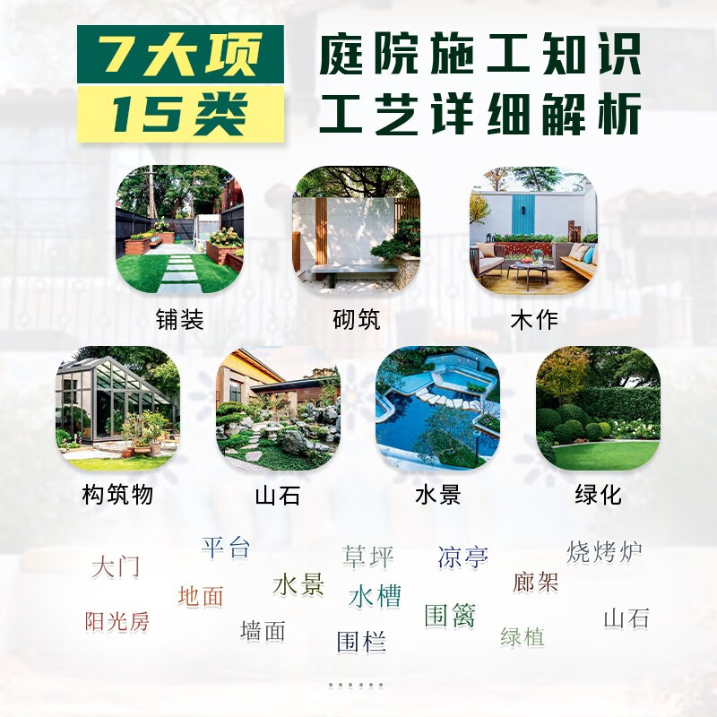 Courtyard Landscaping Construction Guide, Courtyard Landscape Garden Projects, Paving, Masonry, Wooden Structures, Rocks, Waterscapes, Greening, Courtyard Decoration and Construction Manual, Construction Method Quick Reference Guide, Small Courtyard Landscape Design