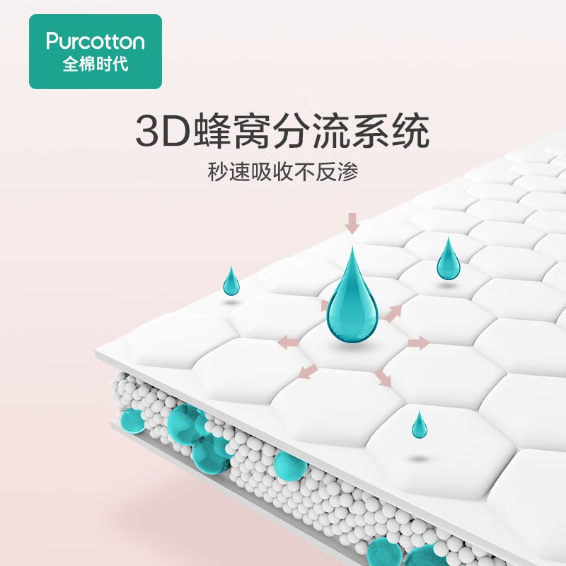 Pure cotton era puerperium pad for pregnant women, postpartum care pad with large hemming, no side leakage, waterproof menstrual pad, diaper pad 90*54cm