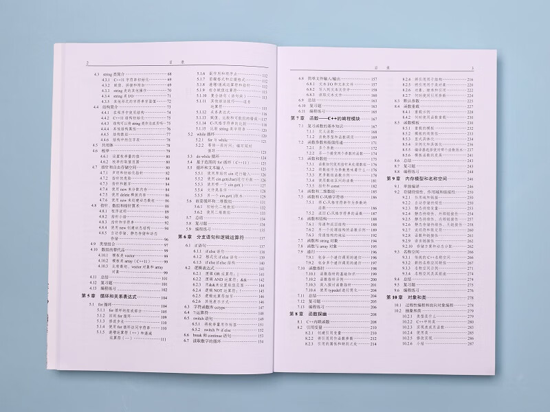 C++ Primer Plus 6th Edition Chinese Version (produced by Asynchronous Books)