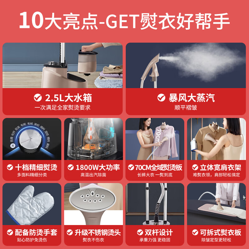 Midea double-pole TOP garment ironing machine household vertical ironing machine/portable handheld steam electric iron machine/high-power clothing store ironing machine/New Year's Day gift YGD20P5