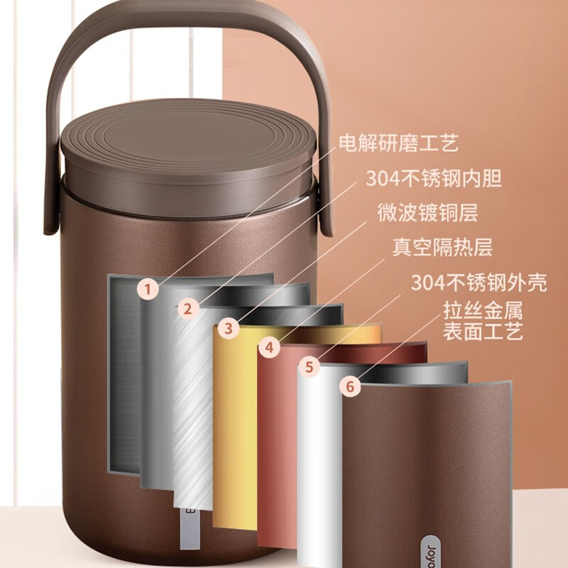 Joyoung Insulated Multi-layer 304 Stainless Steel Student Large Capacity Pot Lunch Box Three Compartments Sealed Insulated - WR765 Brown 2L