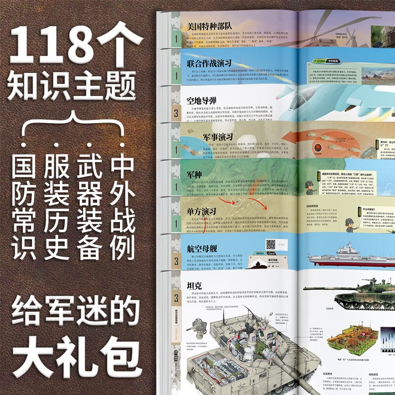 Chinese Children's Military Encyclopedia Hardcover Genuine Military Science Picture Book for Primary School Students Encyclopedia of Weapons, Tanks, Aircrafts and Ships for Children aged 6-12 National Defense Education Enlightenment Books Recommended Extracurricular Reading for Boys