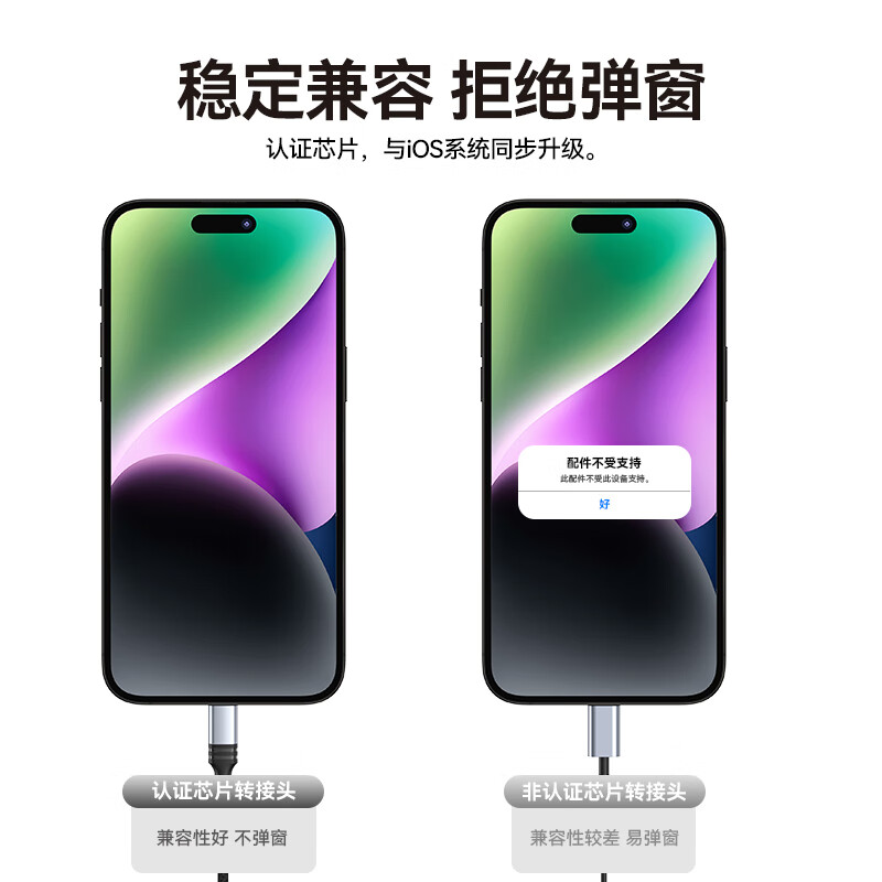 Deyu Apple OTG adapter, external USB flash drive supports mechanical hard drive or solid state drive, Lightning to USB converter, universal for iphone/ipad tablets