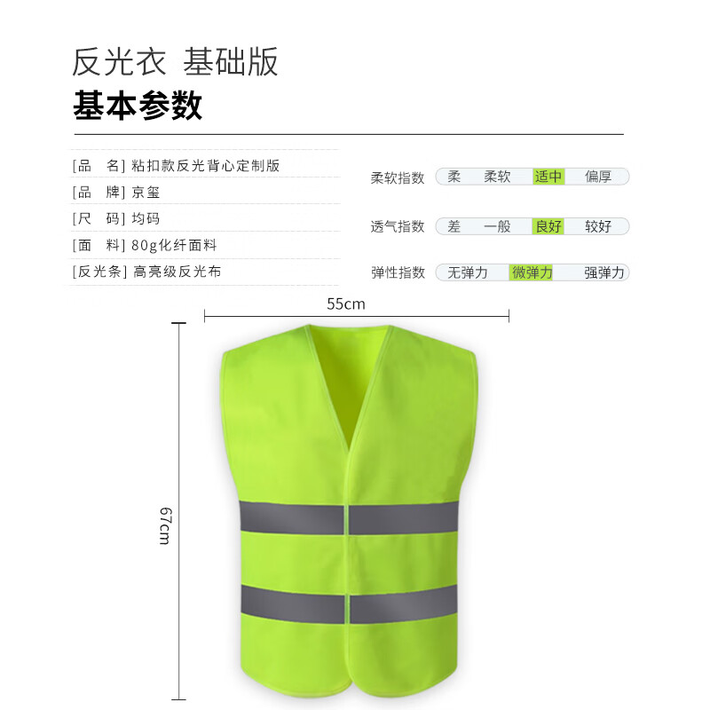 Jingxi Family Emergency Kit War Preparedness Civil Defense Earthquake Escape Gas Mask Fire Extinguisher Fire Blanket Backpack 83 Pieces Standard Edition