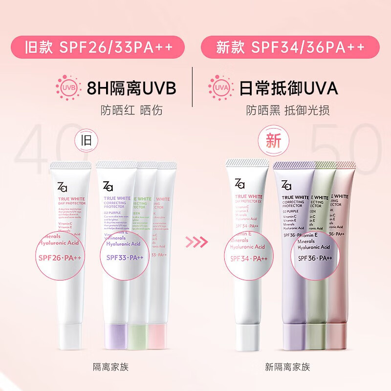 Ji Rui (ZA) isolation whitening isolation cream sunscreen two-in-one concealer repair oil control long-lasting makeup primer for bare-faced women whitening and brightening SPF34 white isolation 35g*2