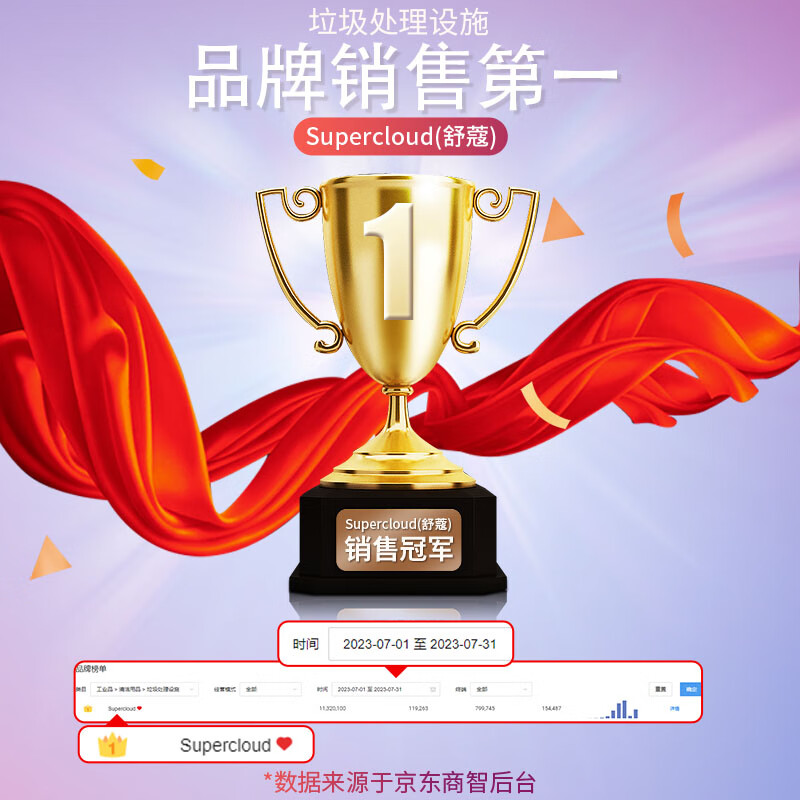 Supercloud 120L outdoor large trash can large with lid and pedal commercial outdoor sanitation hotel kitchen waste classification thickened large capacity plastic outdoor property black gray