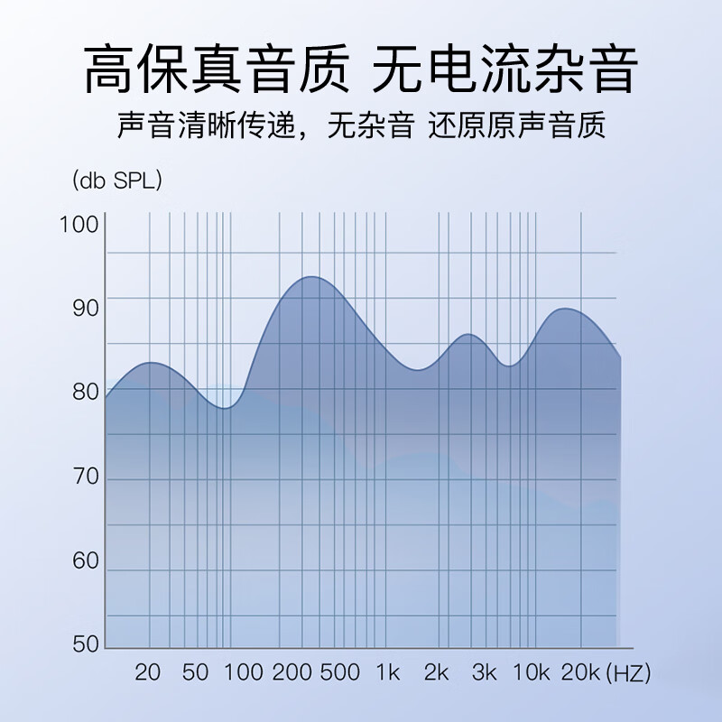 Akihabara (CHOSEAL) 3.5mm to double lotus head audio cable 3.5 to 1/2 lotus 2RCA red and white male to male connection computer TV sound box amplifier cable 1 meter QS3002T1