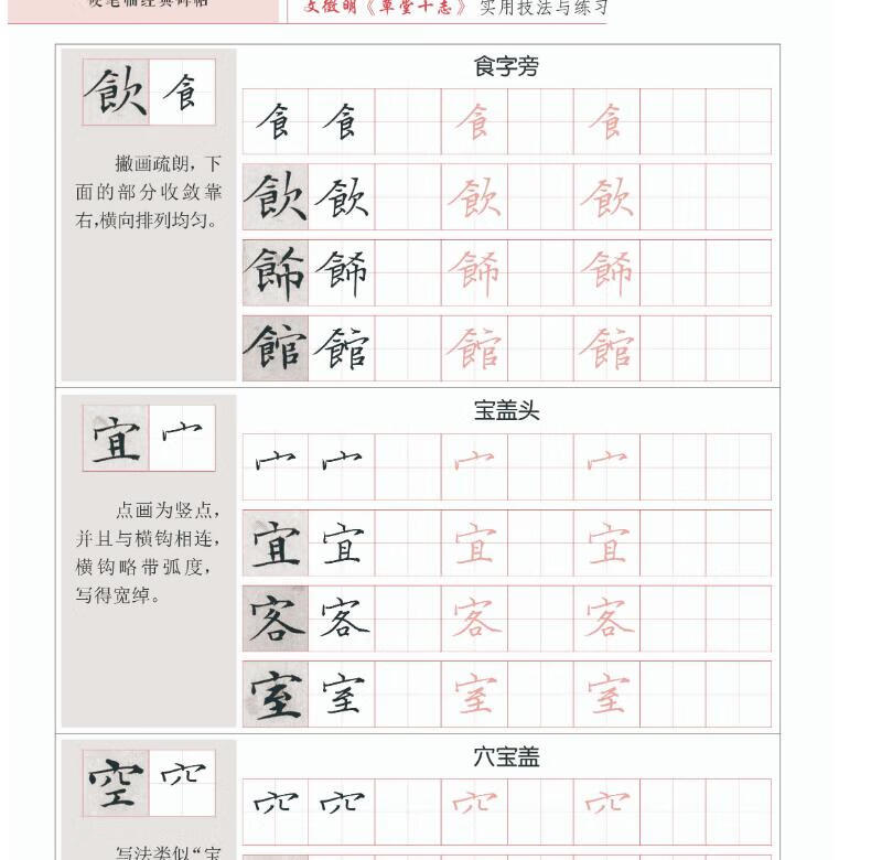 Hard-pencil copy of classic inscriptions on Wen Zhengming’s Thatched Cottage