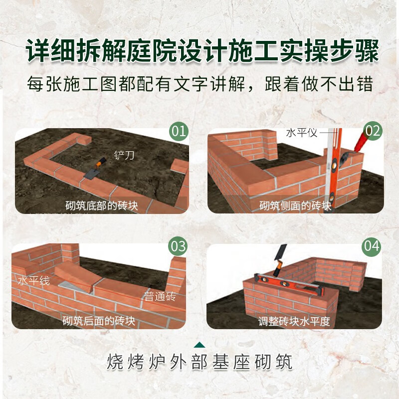 Courtyard Landscaping Construction Guide, Courtyard Landscape Garden Projects, Paving, Masonry, Wooden Structures, Rocks, Waterscapes, Greening, Courtyard Decoration and Construction Manual, Construction Method Quick Reference Guide, Small Courtyard Landscape Design