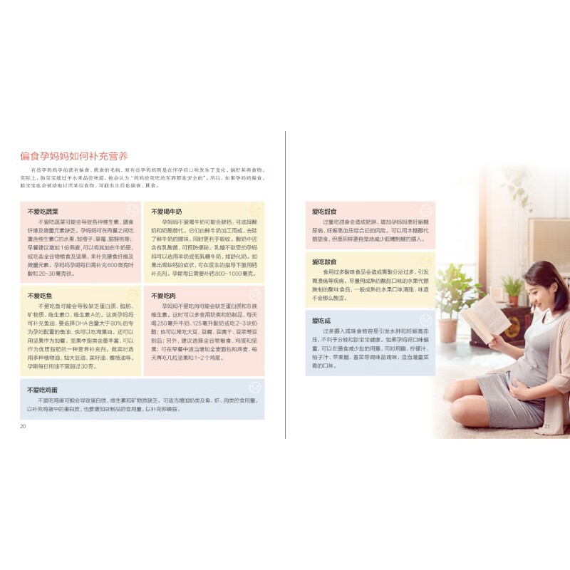 What to eat during pregnancy to keep the fetus from growing fat (Second Edition)