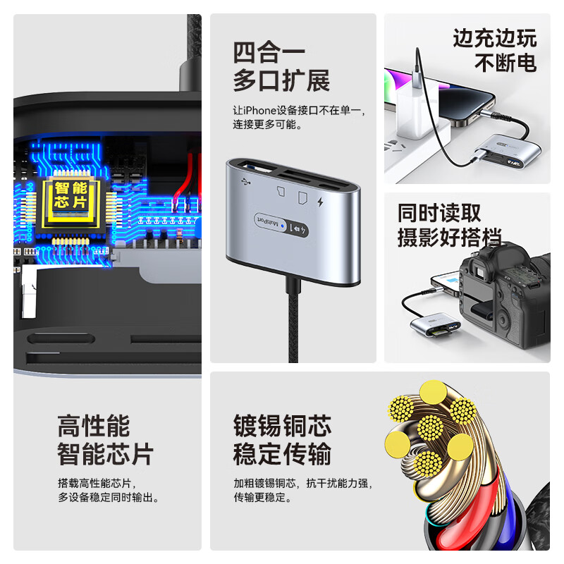 Deyu Apple OTG adapter, external USB flash drive supports mechanical hard drive or solid state drive, Lightning to USB converter, universal for iphone/ipad tablets