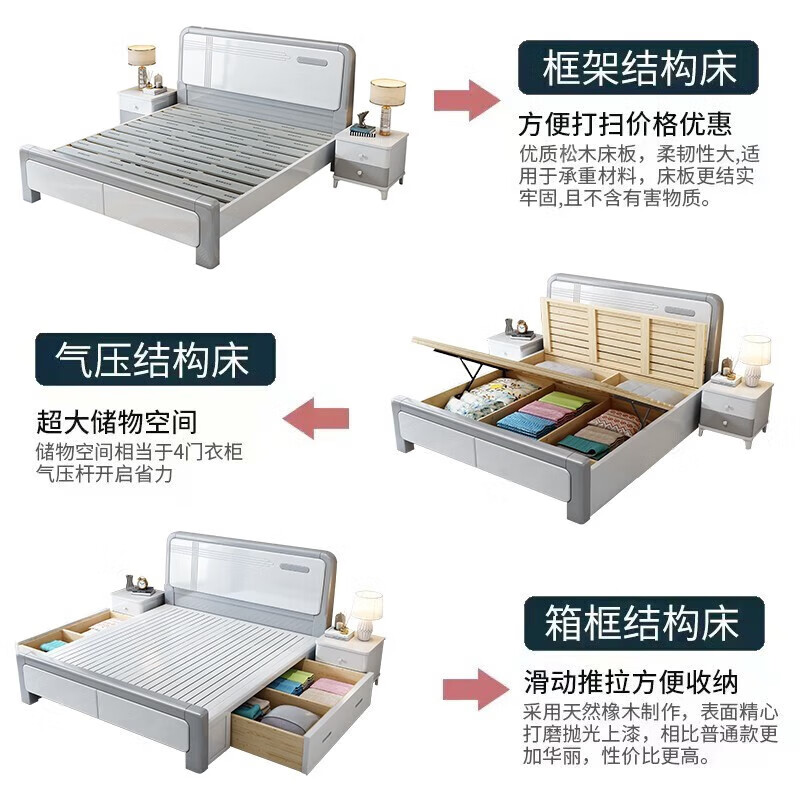 First year all solid wood bed light luxury bed modern simple master bedroom double bed white high box storage wedding bed bedroom furniture silent bed + bedside table * 1 + Tencel latex mattress 1.8 meters * 2 meters frame style