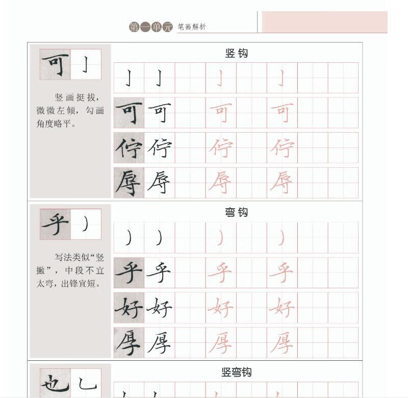 Hard-pencil copy of classic inscriptions on Wen Zhengming’s Thatched Cottage