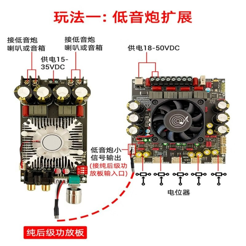 ZK-AS21P fever high power 2.1 channel Bluetooth power amplifier board 300W+300W+600W power amplifier chip TPA3255* fixed potentiometer
