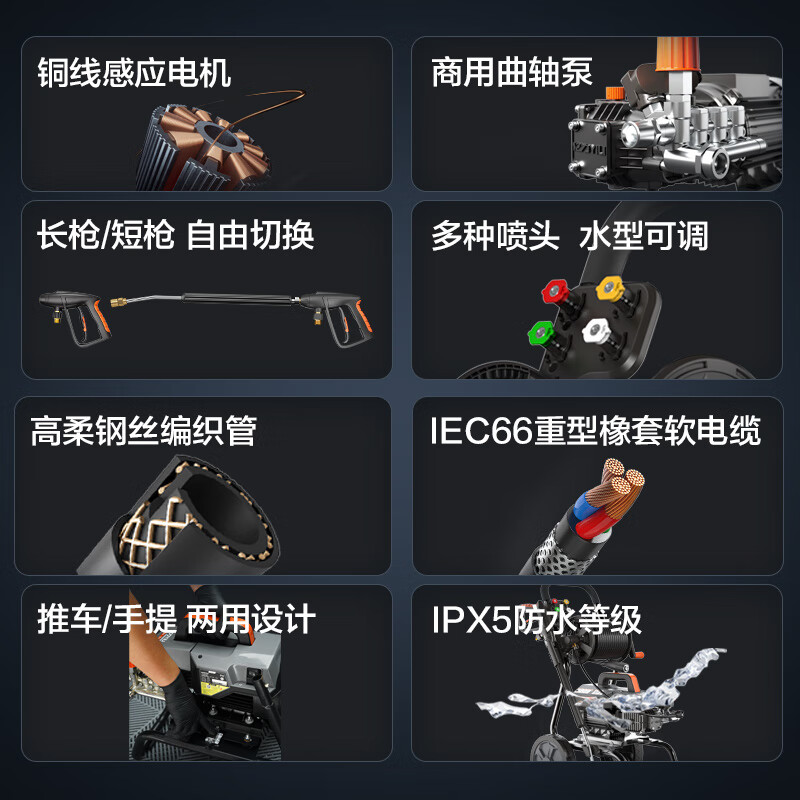 Yili High Power Commercial Car Washing Machine High Pressure Washing Machine Reel Storage YLQ9026G