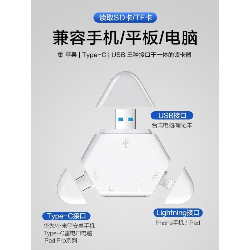 MGPG card reader all-in-one Apple Android typec Huawei mobile phone computer universal high-speed SD card TF card camera iPad multi-function memory card reading three-in-one card reader - triangle model supports SD card + TF card