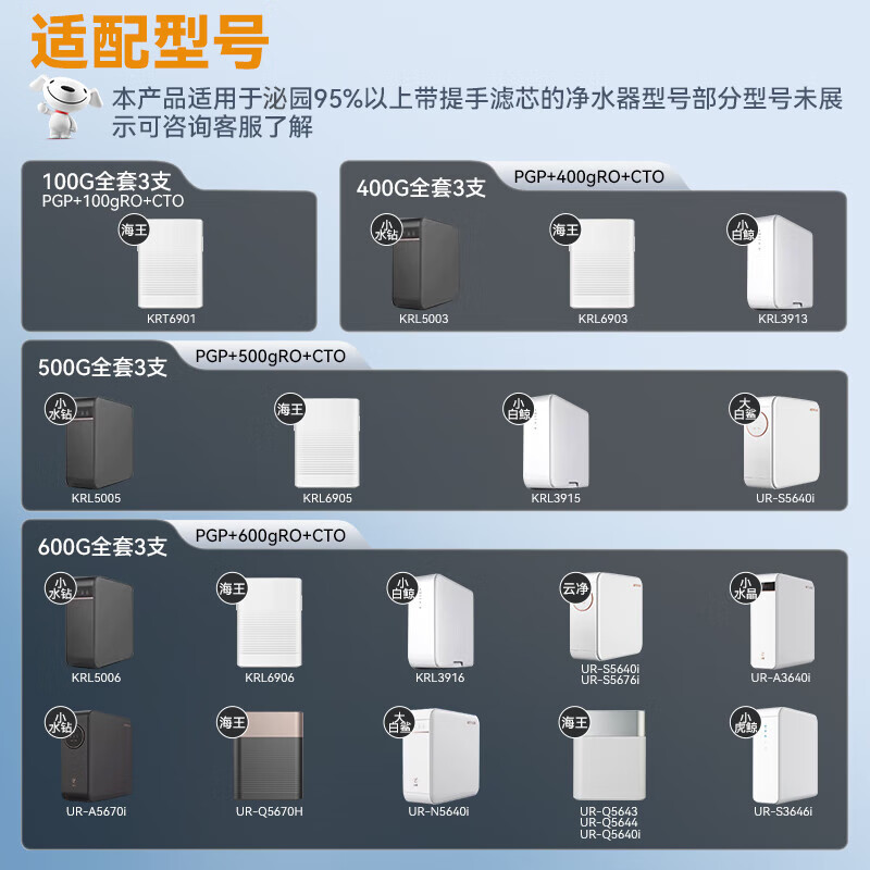 Drill core suitable for Qinyuan water purifier filter element White Whale/Small Rhinestone/Small Jingling series package KRL5003/05/KRL3913/3916 Pull universal PGP composite filter element + CTO carbon rod
