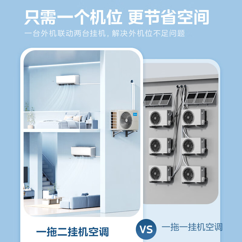 Midea central air conditioner one-to-two household hang-up, new level of energy efficiency DC variable frequency heating and cooling, energy-saving bedroom air conditioner, wall-mounted sub-basic one-to-two hang-up air conditioner, large 2 horses, one-to-two hang up, national supplement, ready for delivery