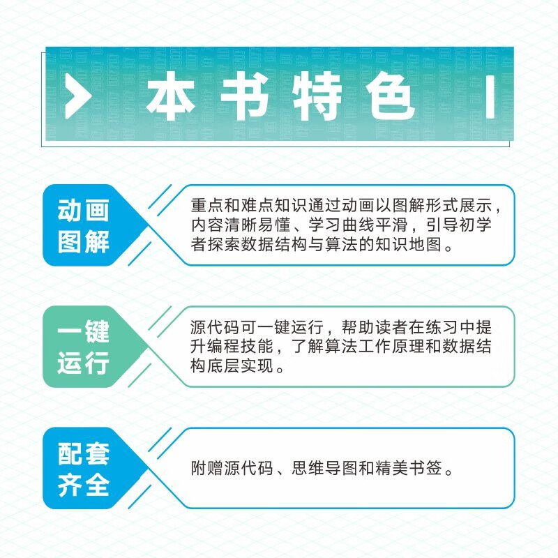 Hello algorithm (produced by Turing)