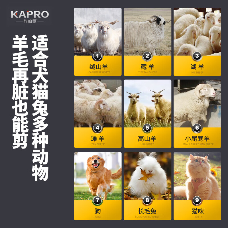 Coparro Electric Wool Shearing Goat Electric Clipper High Power Dog Shaver Pet Hair Pusher Wool Electric Clipper 680W High Power Speed Adjustable Model + Total 2 Cutter Heads