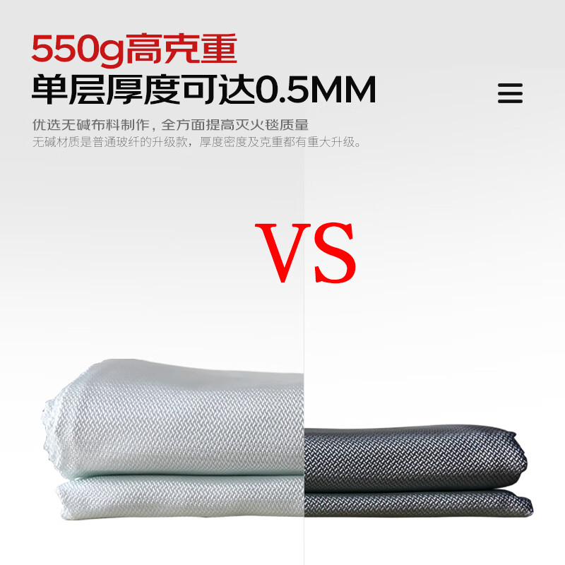 Juante alkali-free encryption thickened fiberglass fire blanket 1.5m*1.5m with reflective strips home warehouse shopping mall office property fire inspection package inspection fire blanket random inspection upgrade