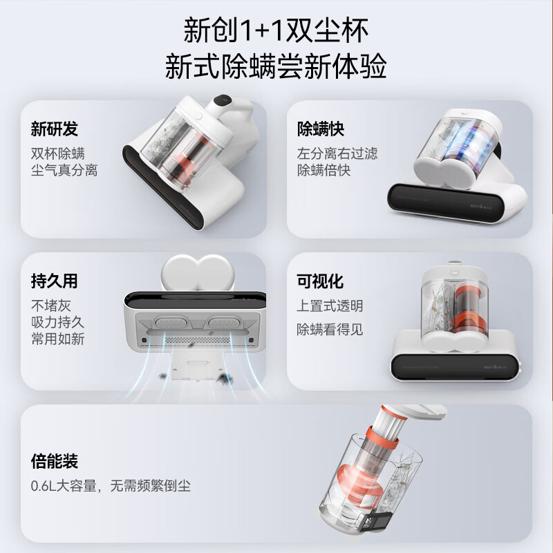Deerma Double Dust Cup Dust Mite Remover CM980 Bed Vacuum Cleaner, Ultraviolet 99.9% Mite Removal Rate, Home Handheld Bed Vacuum, Big Suction Hot Air Dehumidifier