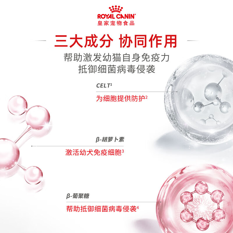 Royal Cat Food Kitten Wet Food Soft Pack Cat Canned KLP General Food April-December Mousse Meat 85G*12 Imported