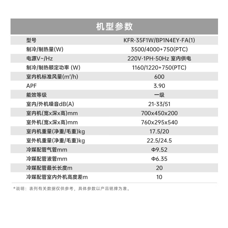 Chigo ceiling unit, commercial central air conditioner, fixed frequency conversion hidden ceiling, ceiling air conditioner, patio unit, embedded shop air conditioner, 1.5 HP, duct machine, first-class energy efficiency frequency conversion