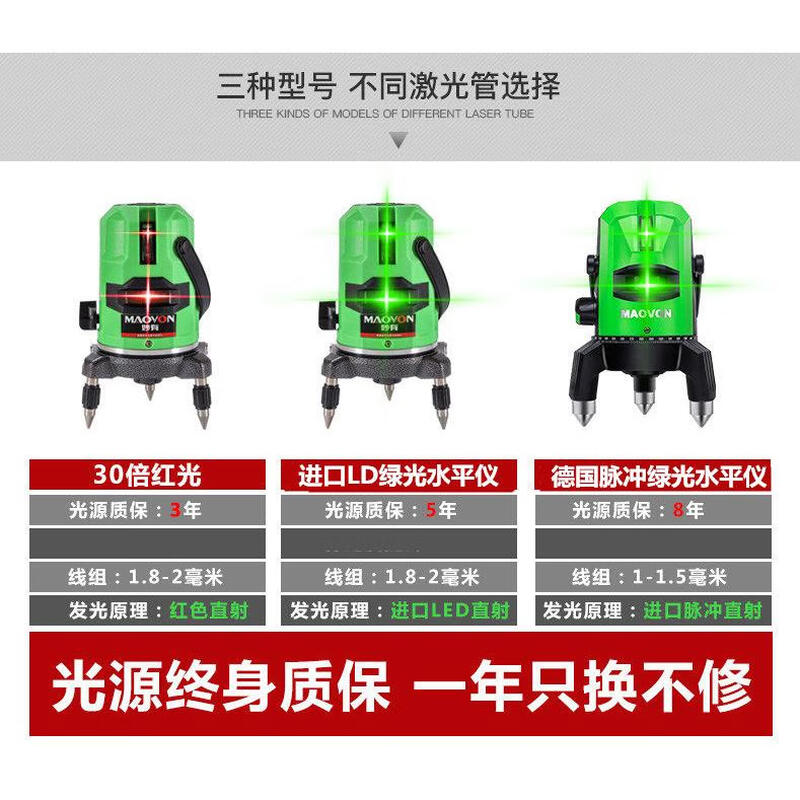 Miaoyou Green Light Level Meter Laser 2 Lines 3 Lines 5 Lines Leveling Meter High Precision Automatic Line Casting Instrument MC Blue Light Thousand Times Strong Light Green Light 5 Line Single Electric