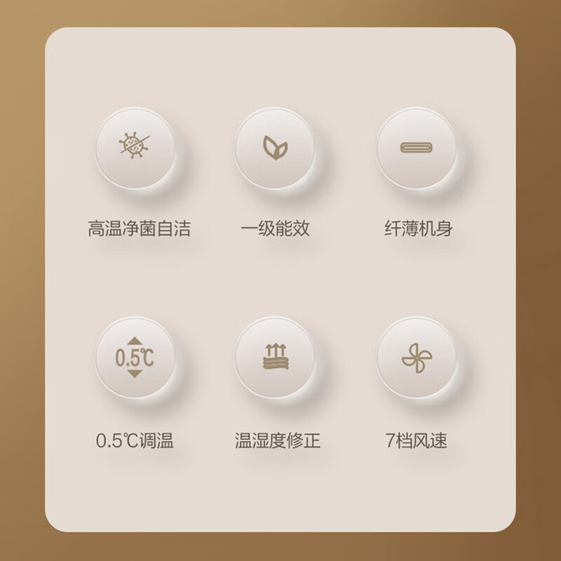 Gree Central Air Conditioning Duct Machine Fengjingxiang 3 HP First Class Energy Efficiency Pure Copper Tube FJR7.2Pd/Cb4Nh-N1 All-Inclusive Price Precision Installation National Subsidy