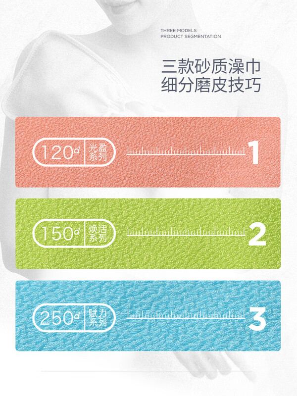 Laotang bath towel household strong rub plaster for men and women special coarse sand bath towel bath towel gloves bath artifact (simple model) coarse sand blue x1