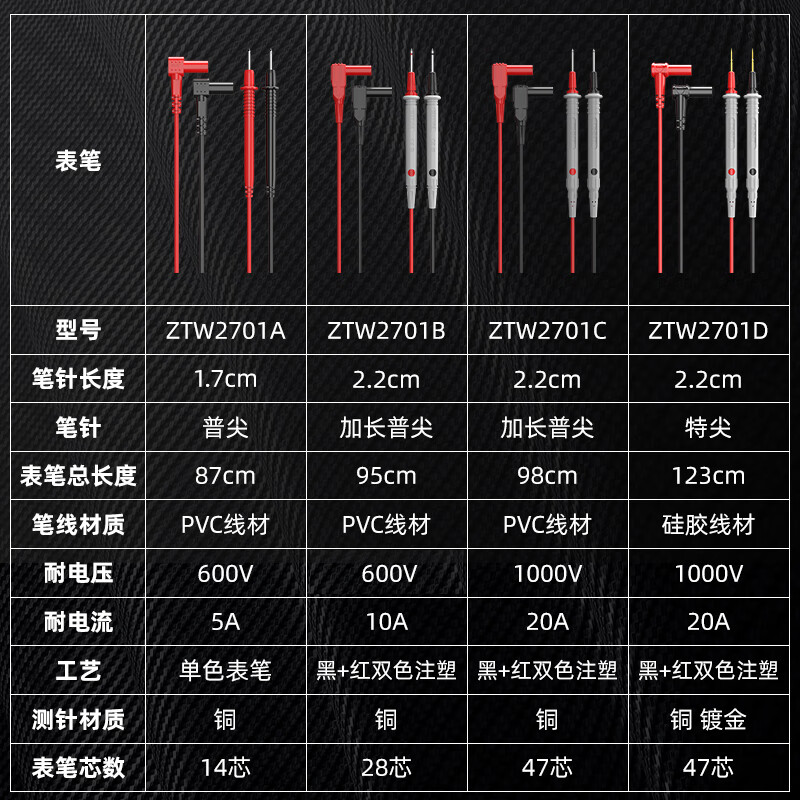 Chint (CHNT) multimeter all-copper test pen universal test pen special tip steel probe rod silicone wire anti-freeze universal meter accessories