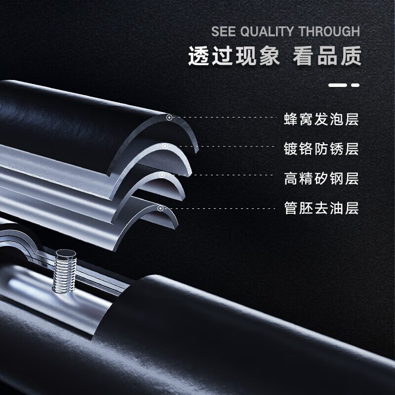 INNSTAR pull-up device household horizontal bar indoor punch-free household door frame hanging bar multi-functional fitness equipment Wanxiang 360 safety anti-falling horizontal bar suitable for 145-175cm spacing