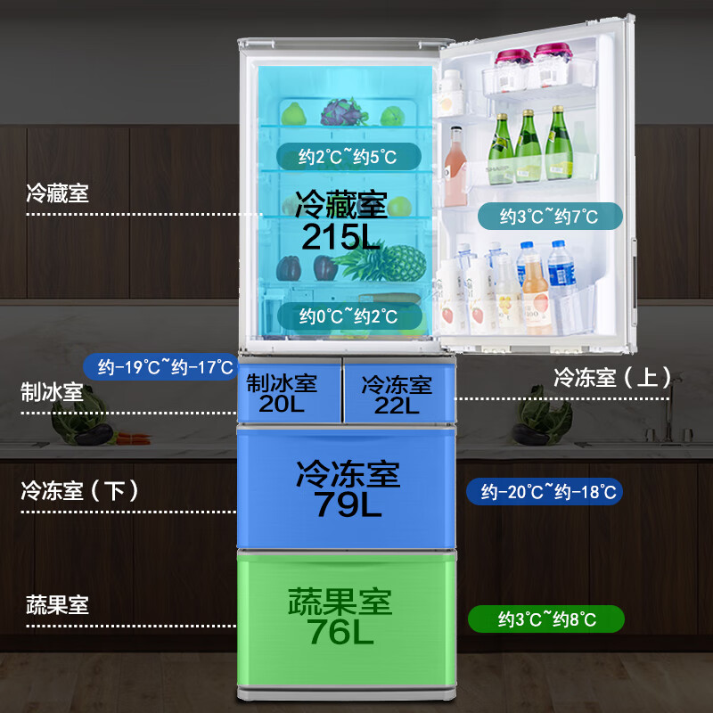 Sharp 412L multi-door refrigerator, left and right doors, PCI ion purification, automatic ice making, household frost-free refrigerator, odor removal and preservation, Japanese-style refrigerator SJ-SA41W-S sheet metal panel