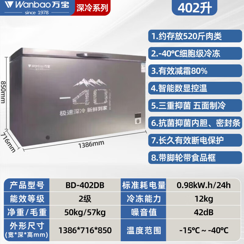 Wanbao horizontal freezer - 40 degrees Cryogenic 80% frost reduction antibacterial liner quick freezing fully frozen household commercial freezer dark gray 402L secondary energy efficiency cryogenic -40