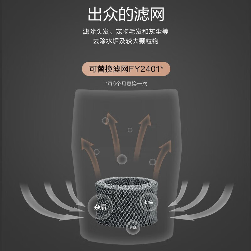 Philips (PHILIPS) humidifier HU4801HU4802HU4803HU4811HU4813 filter element HU4102 upgraded model FY2401 (available for 6 months)