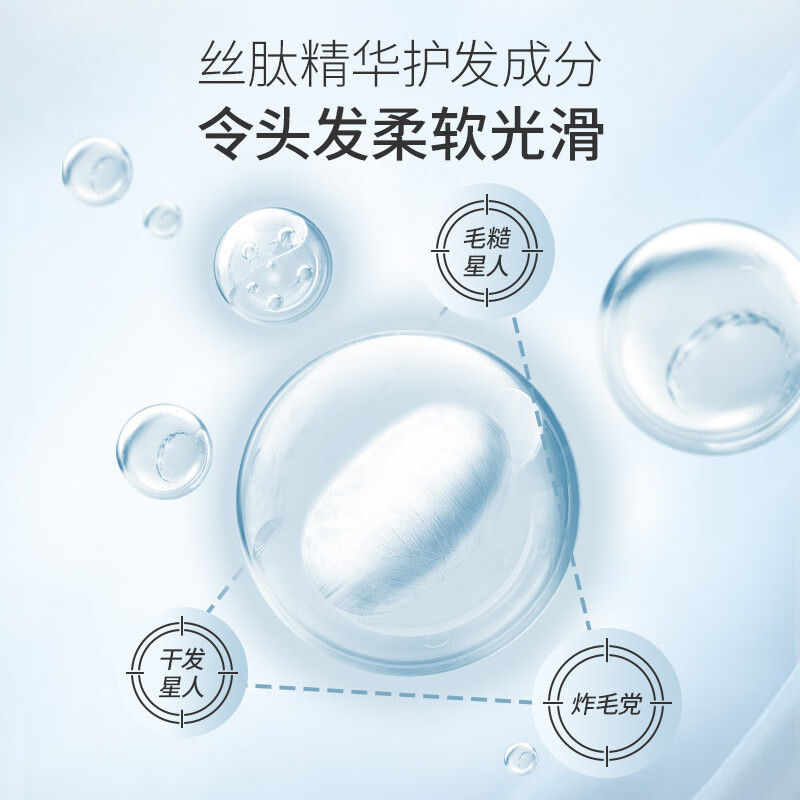 Bee Flower Smooth Conditioner Moisturizes and Repairs Dry and Frizzy Hair for Women and Men Long-lasting Fragrance Moisturizing Hair Lotion Official Genuine Silk Peptide 1L*2 Bottles