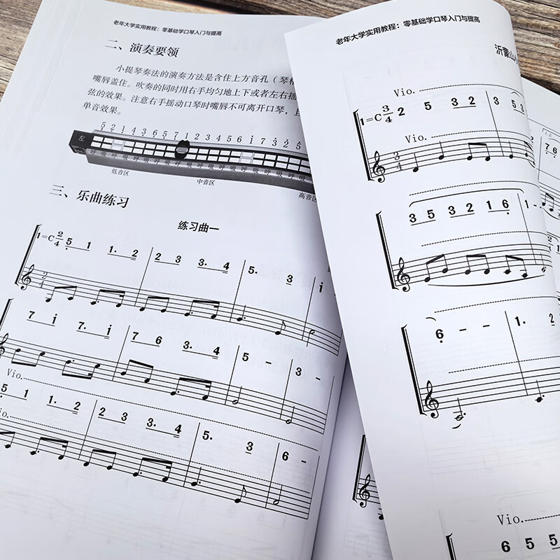 Introduction and improvement of learning harmonica from scratch